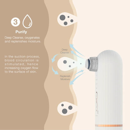 ThermaBod™ Hydro-Cleanser Vacuum